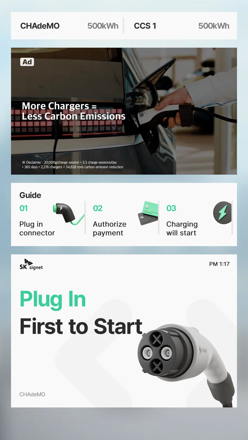 Picture of HMI on EV Chargers from SK Signet